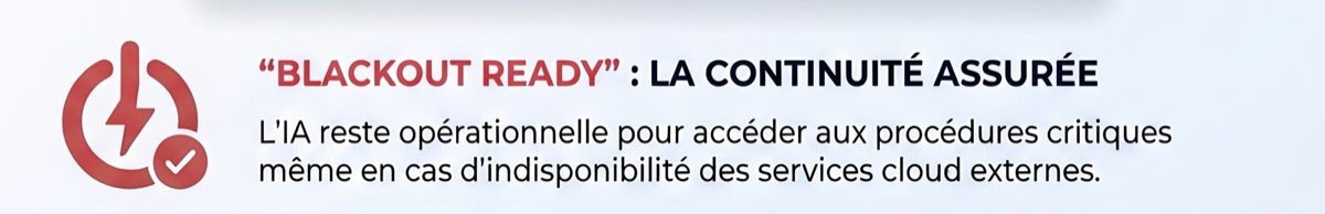 Illustration blackout ready : continuité documentaire en cas d’indisponibilité de services cloud externes.