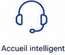 Pictogramme accueil intelligent